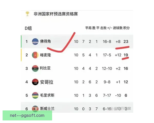 佛得角库拉索约旦乌兹别克斯坦首次亮相世界杯正赛纪实 佛得角库拉索约旦乌兹别克斯坦首次亮相世界杯正赛纪实